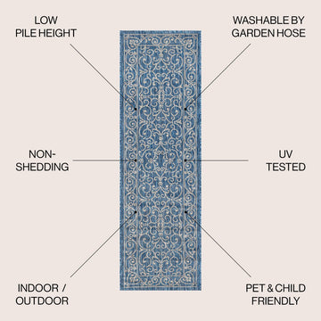 Charleston Vintage Filigree Textured Weave Indoor/outdoor Runner Rug